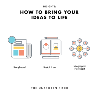 How To Bring Your Ideas To Life - The Unspoken Pitch