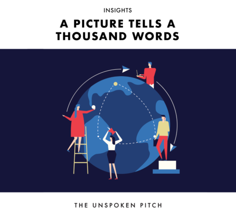 A picture tells a thousand words