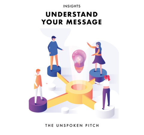 Understand Your Message