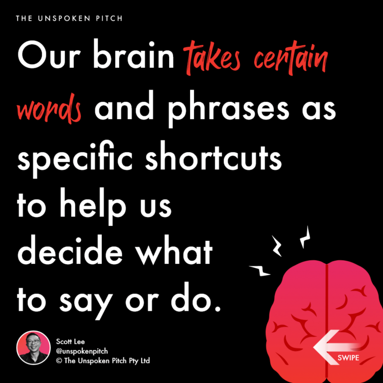 Understanding Automatic Triggers Part 1 The Unspoken Pitch