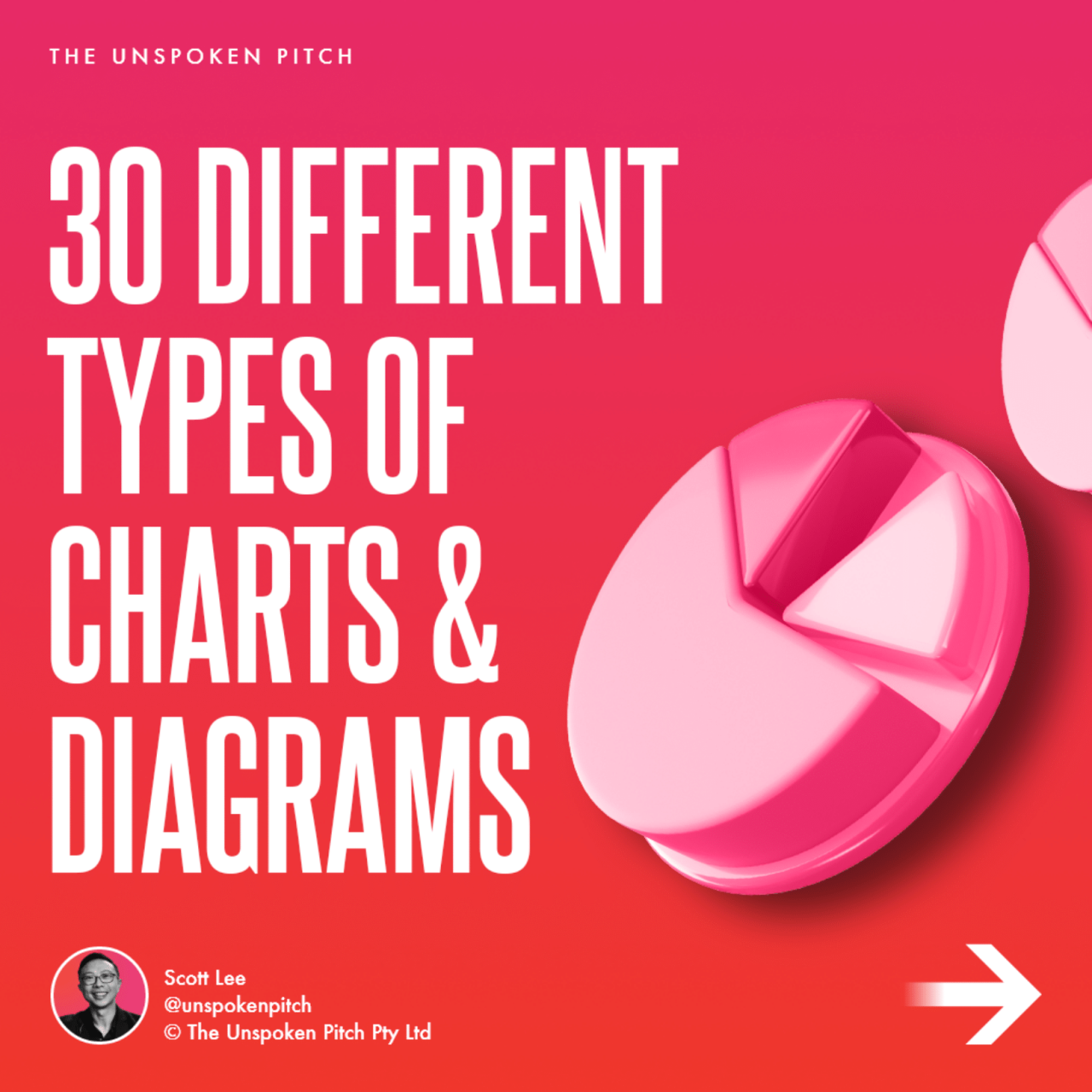 30 Different Types of Charts & Diagrams - The Unspoken Pitch