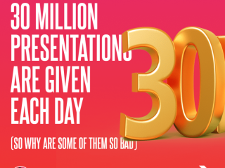30 Million Presentations are Given Each Day (so why are some of them so bad?)