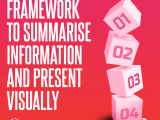Framework to Summarise Information and Present Visually