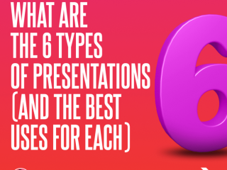 What Are the 6 Types of Presentations (and the best uses for each)