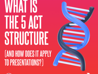 What is the 5 Act Structure (and how does it apply to presentations?)